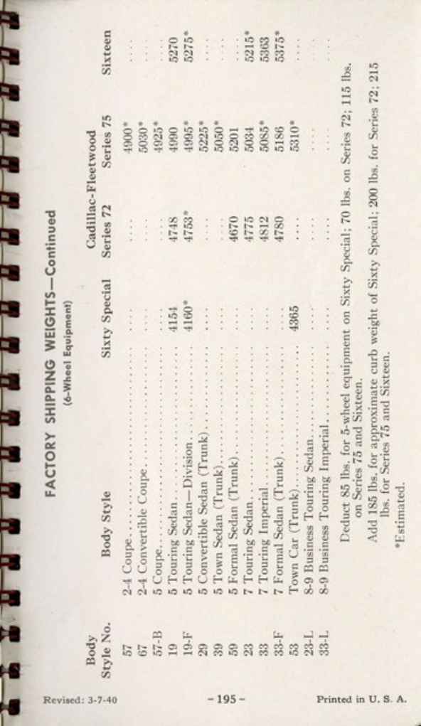 n_1940 Cadillac-LaSalle Data Book-136.jpg